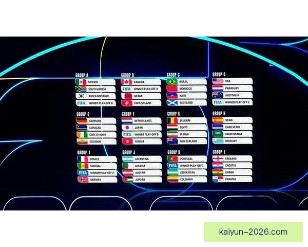 2026世界杯全程直播平台最新赛事资讯和精彩回放指南