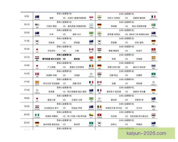 2026世界杯全程对阵赛程安排及重要比赛时间汇总